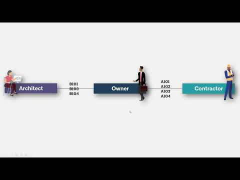 Video: How To Enter Documents In 1s