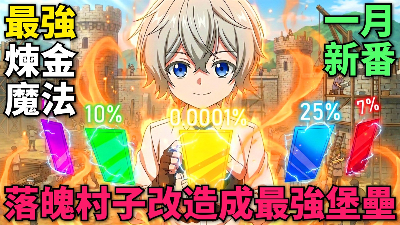一月新番！男主覺醒最弱煉金術，卻將落魄村子改造成最強堡壘，發現地下城遺跡展開冒險！安逸領主的愉快領地防衛 第1-8話，動漫解說