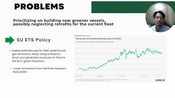 Group 5 Project Video Presentation