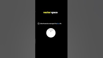 Basis of a Vector Space in 60 Seconds #maths #mathematics #math