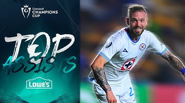 Top Assists | 2025 Concacaf Champions Cup