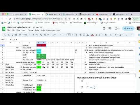 Crawling System Error in Indexation System   Crawl or No Crawl OCt 23 2023