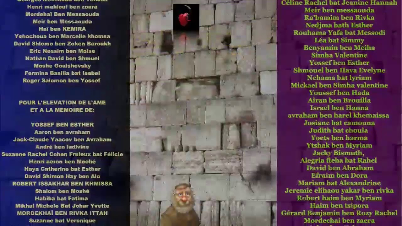 Les Contes de Rabbi Nahman: "Le Roi et et l'Empereur" cours n°27 (29/09/20) deuxième partie