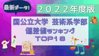 2022年度版国公立大学（芸術系）偏差値ランキングTOP18