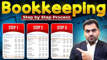 Complete Step by Step Bookkeeping Process