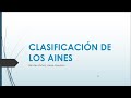 Clasificación de los AINES