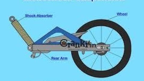 Case Study on Analysis of Suspension System | Finite Element Analysis | SNS Institutions