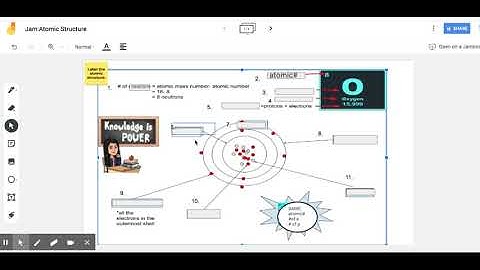 Jamboard and Google Drawings for Live Session