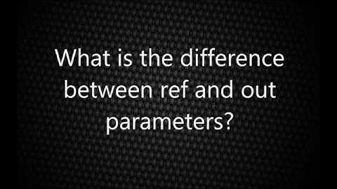 What is  namespace in  C#? | C# Interview Questions