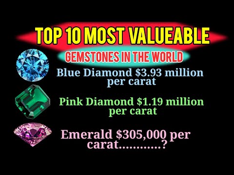 Top 10 most