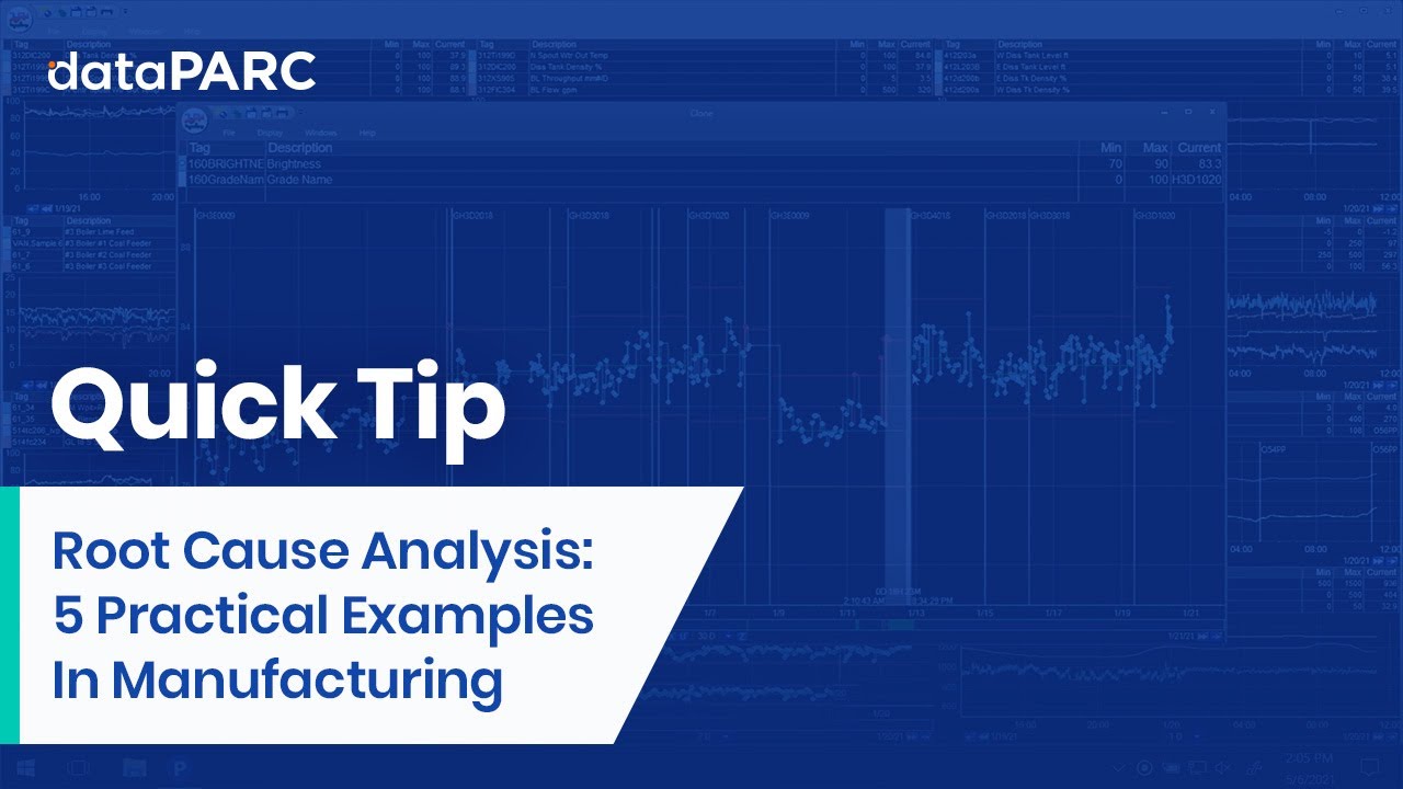 Root Cause Analysis 5 Practical Examples In Manufacturing YouTube Root Cause Analysis 5 Practical Examples In Manufacturing YouTube