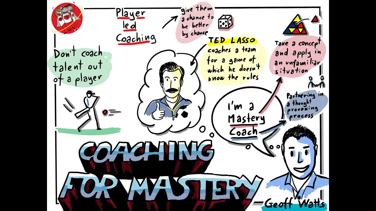 coaching-for-mastery-with-geoff-watts-youtube