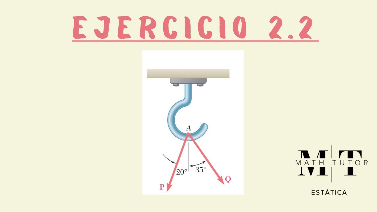 Ejercicio 2.2 Estática Beer & Johnston 