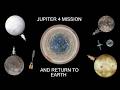 JUPITER FOUR MISSION (ts so easy i started crying😭😭)
