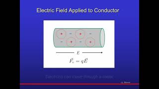 Insulators and Conductors in Electric Fields