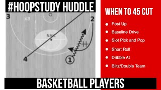 Basketball players using 45 Cuts | #HoopStudyHuddle screenshot 3