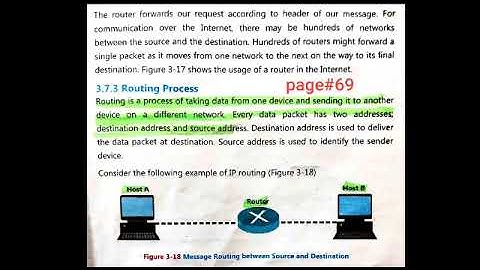 Routing chapter 3 computer 9th