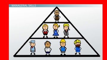 ISCA-Chapter 6 -Responsibility for Internal Control