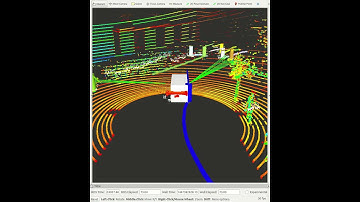 Maximum Likelihood Camera 2D LiDAR Fusion