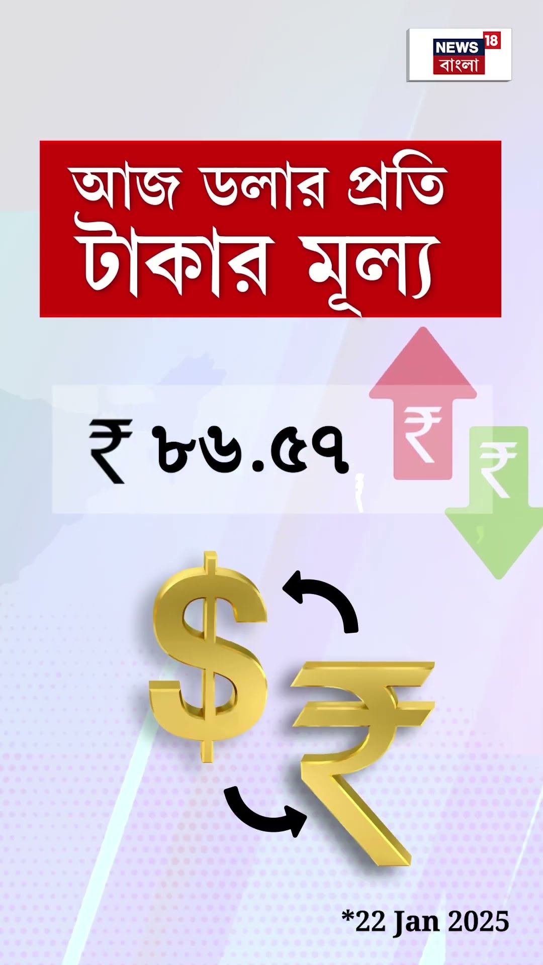 ২২ জানুয়ারিতে Petrol - Diesel - Gold - Silver Price জেনে নিন | N18S #shorts