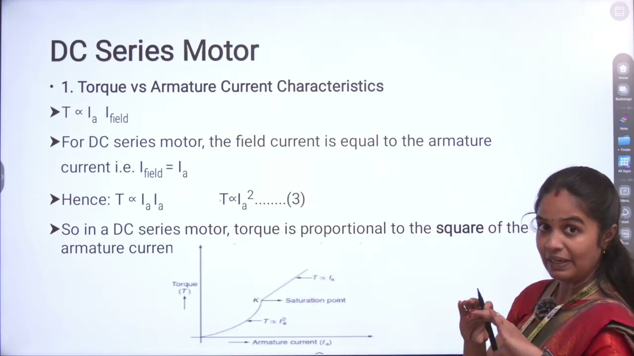 GATE CLASS 2025-26 - ELECTRICAL MACHINES -DC MOTOR TORQUE-SPEED CHARACTERISTICS - Ms.G.SRIMATHY-SAEC