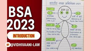  BSA -2023 main Overview of all Chapters and Sections with Diagram @vidhvaani-law 