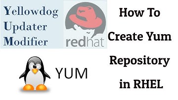 Create And Set Up Yum Repository Using An ISO Image On Linux | Oracle DBA Tutorial By Subhajit Saha