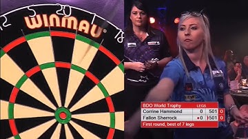Darts Fails (Part 20)