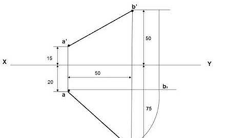 Problem in projection of straight line inclined to both planes with traces by rotating line method