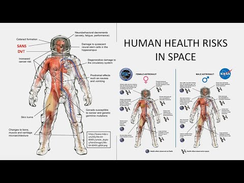 Video: Climatic at space resources ng mundo. Paggamit ng mga mapagkukunan ng espasyo