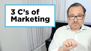 3 C’s Of Marketing | Kenichi Ohmae | Explanation, Opinion, & Analysis ⌛️📊📚✍🏽