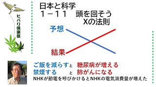 日本と科学（11）「頭を回そう②：Xの法則」令和5年1月11日