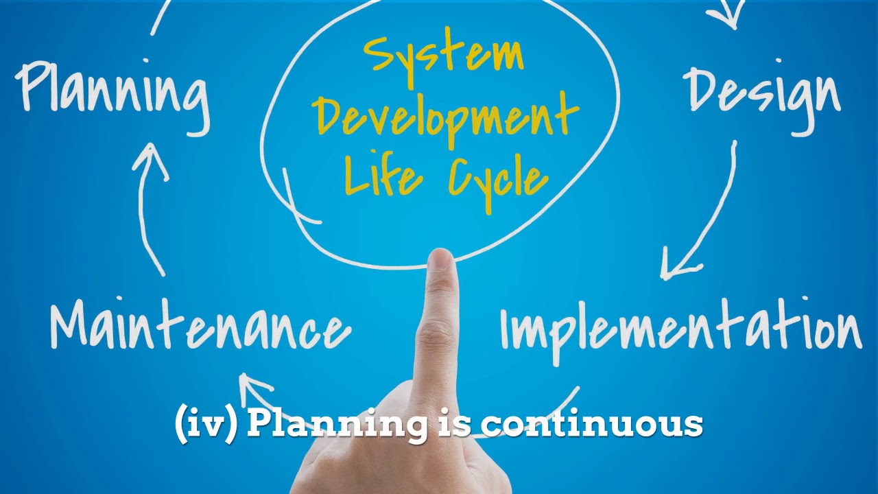 Planning function. The market functions. Qgis. Planning controlling and decision making. Management functions.