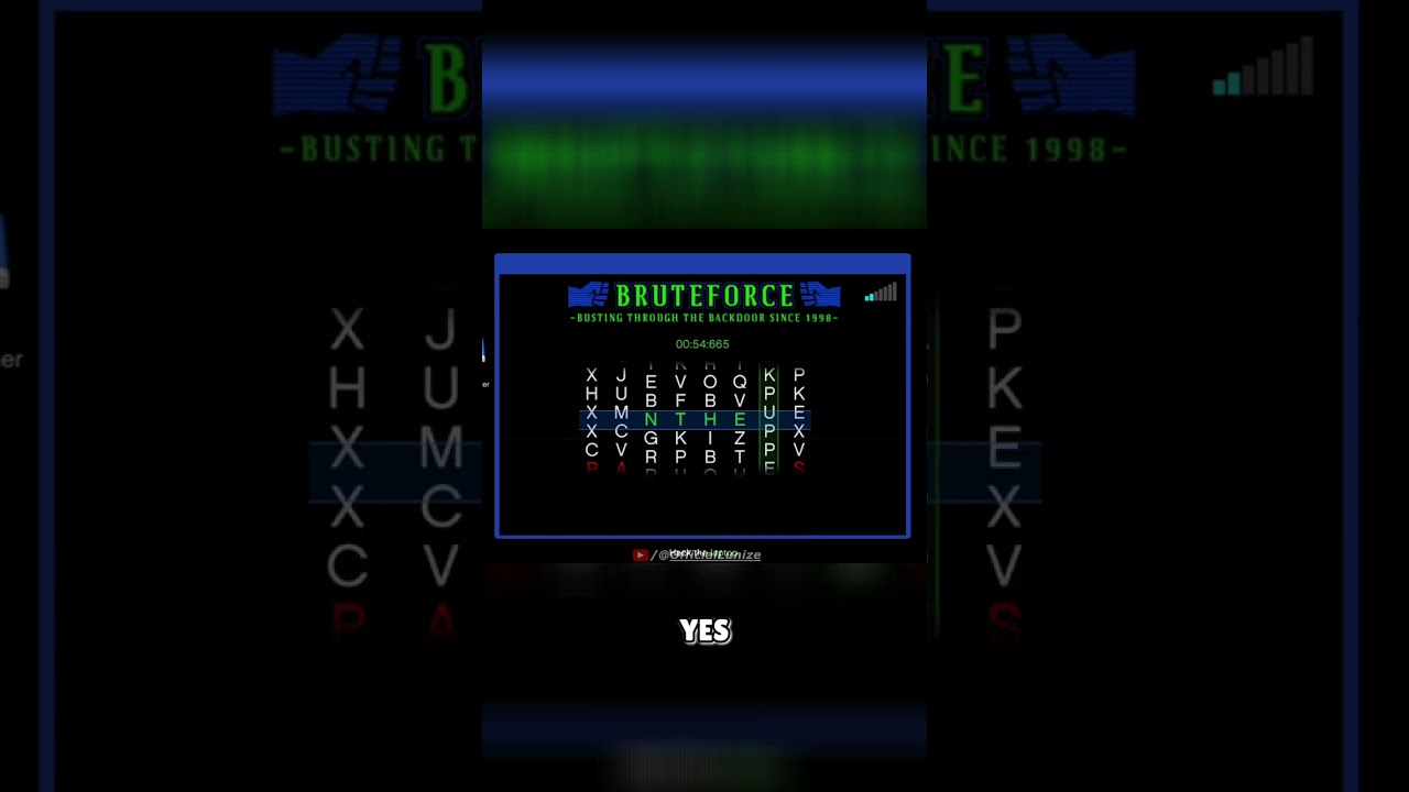 Protects Browser History At All Costs... #Shorts