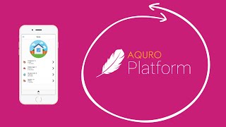 Aquro Platform - 3 Minute Overview