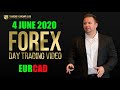 Forex Day Trading Idea - 5 February 2020 - By Vladimir Ribakov