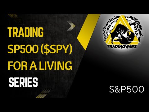 100% Win Rate Since 1997 RARE Pattern Revealed - How To Trade SP500 ($SPY) For A Living