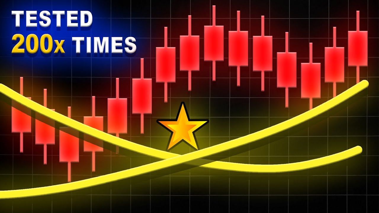 I TESTED Golden Cross Strategy 200 TIMES... here's what happened!