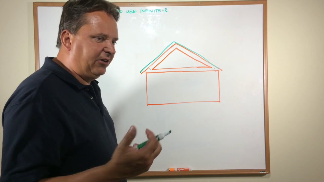 Infinite R In Construction New Construction with Infinite R™ - YouTube