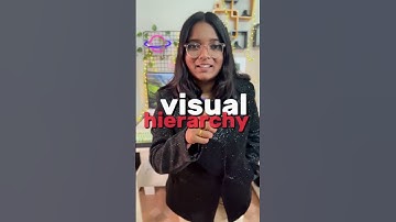 Graphic Design Basics: Day 07: Visual Hierarchy