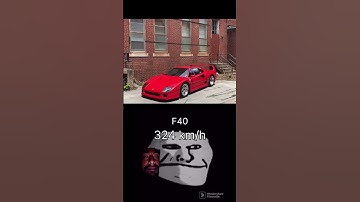 Supra 387 km/h in 5,9 sec#supra#mk4 #supramk4 #cheetah #shorts #f40#eurostar913K#idk