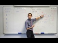 Understanding Derivatives and Their Implications