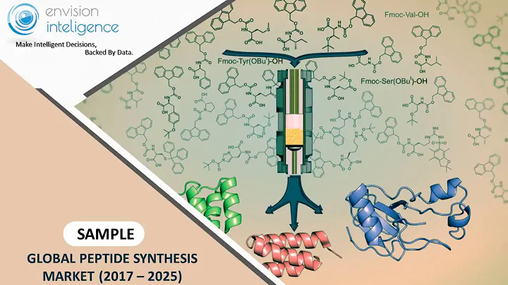 Global Peptide Synthesis Market – Size, Outlook, Trends and Forecasts (2019 – 2025)