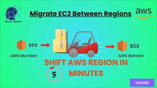 How to Migrate EC2 Instance from one to another region