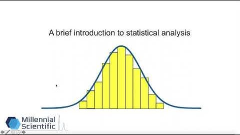 A brief introduction to statistical analysis