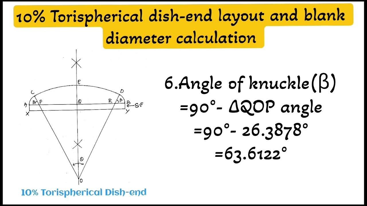 10 torispherical dishend layout and blank diameter calculation kaise