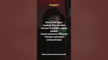 SSRF Hack in 10 seconds 😱🔥💰