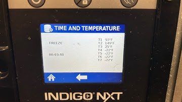 Manitowoc Indigo - off on Txv fault