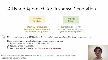 The Whole Truth and Nothing But the Truth: Faithful and Controllable Dialogue Response Generation...