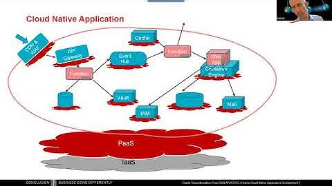 Cloud Native Application Development - fast, cheap, scalable & agile software on Oracle Cloud